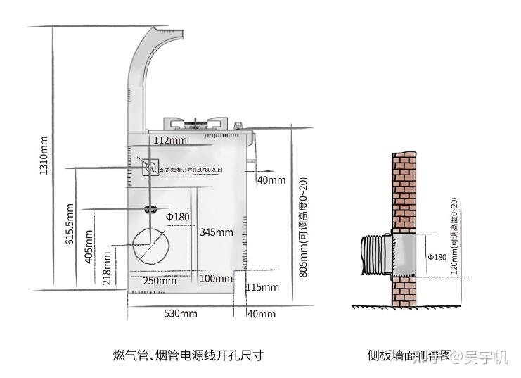 老板方太为什么不做集成灶