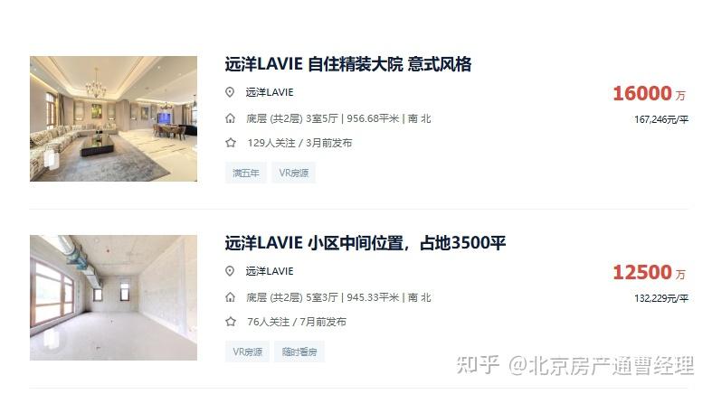 朝阳区购房攻略【板块分析、改善住房么选】 - 知乎