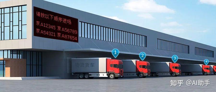 如何驱动传统物流向现代化物流转变? - 知乎