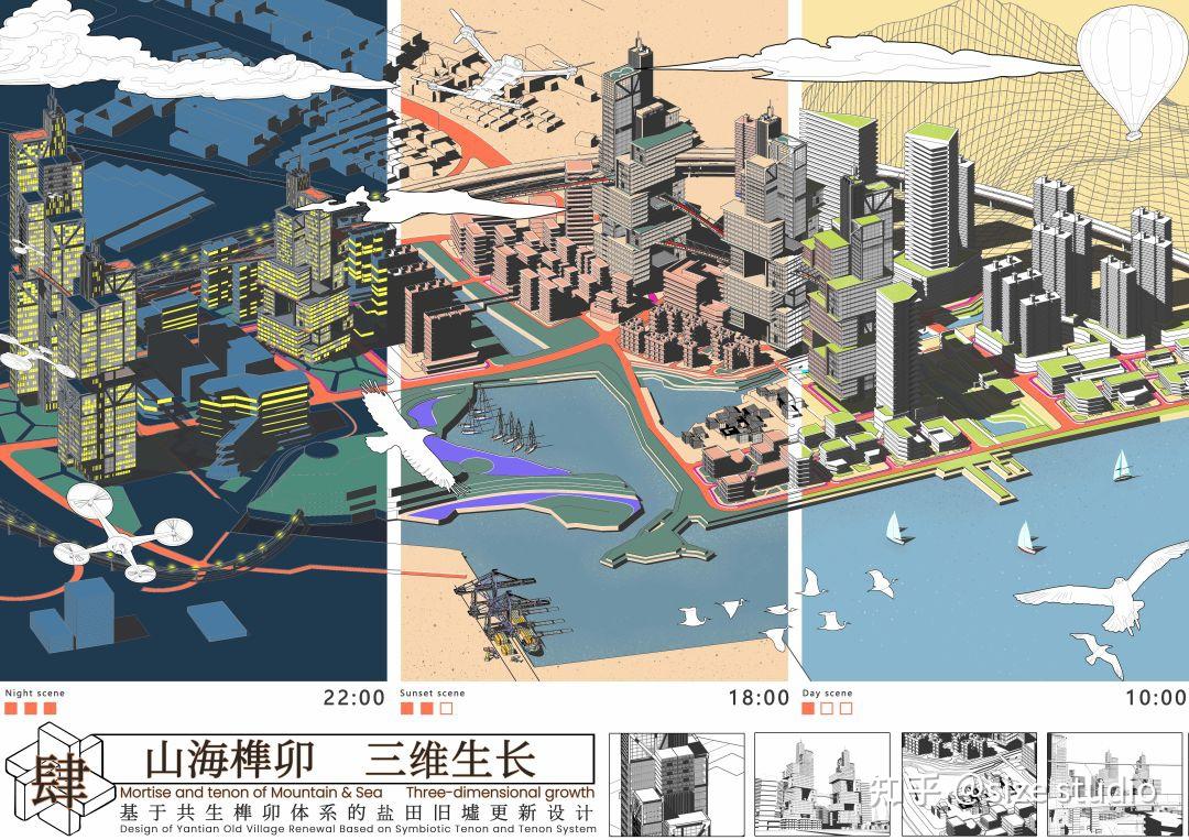 作品集参考!WUPENiCity2023城市设计竞赛一等奖一览 - 知乎
