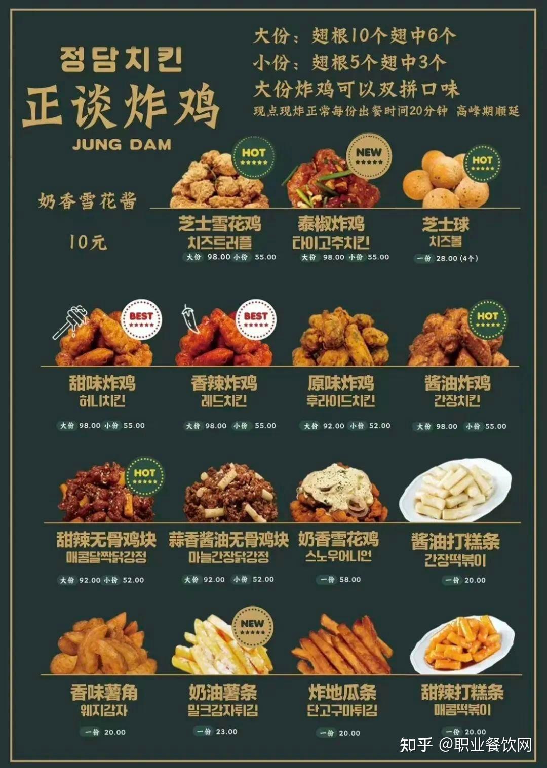 与其他炸鸡品牌相比,正谈炸鸡的人均消费达到70元左右,比别家