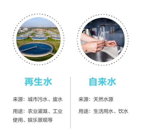 再生水替换自来水真相是这样的