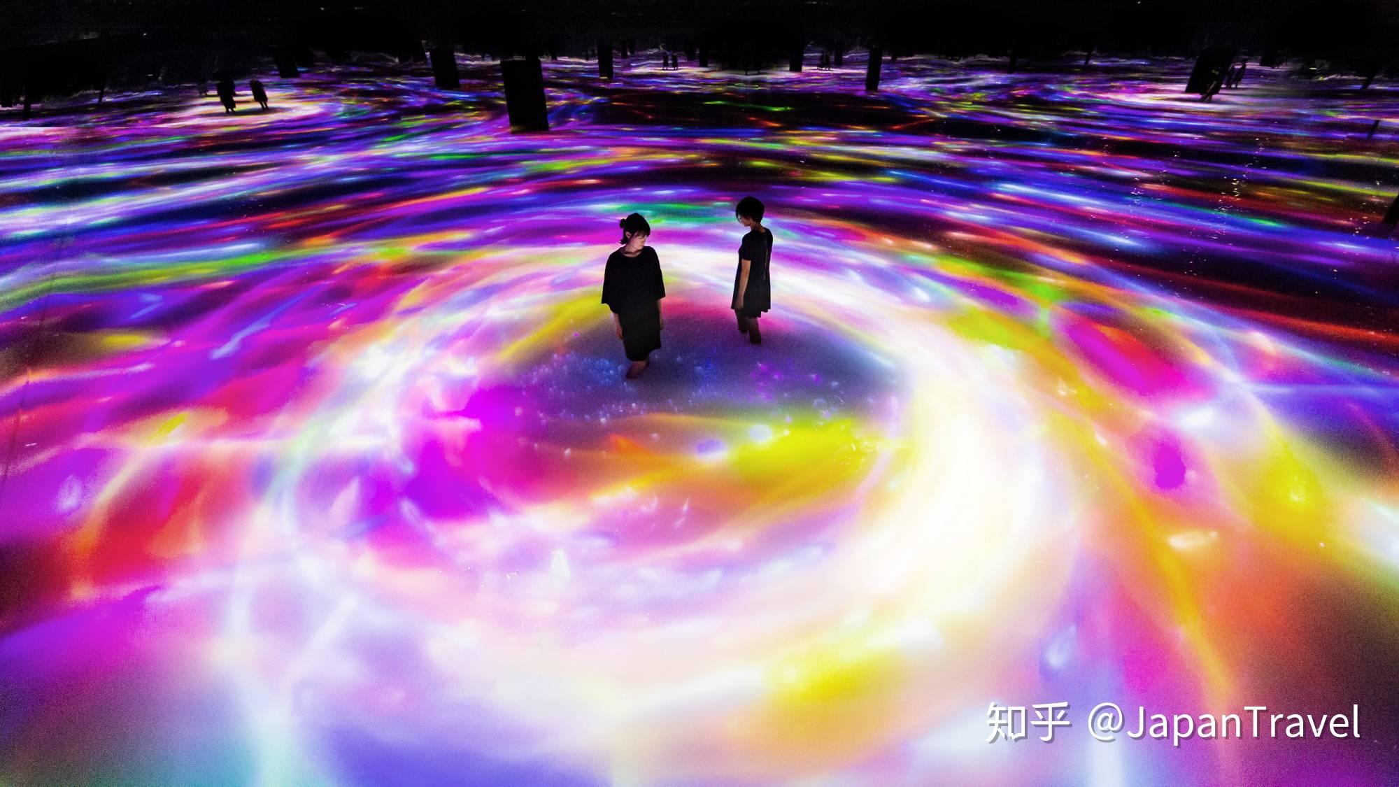 2,teamlab planets(行星)