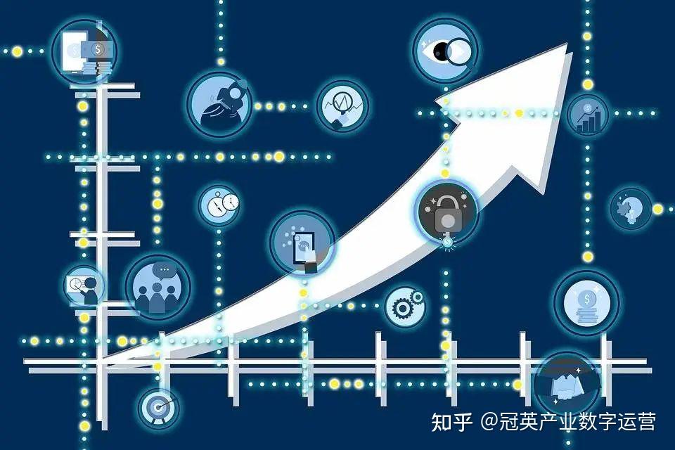 产业数字化,推动传统产业智能化、绿色化、高端化 - 知乎