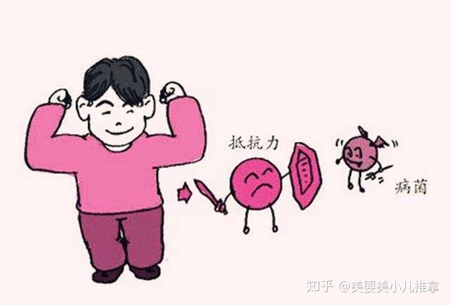 美婴美小儿推拿小儿增强抵抗力推拿手法有哪些