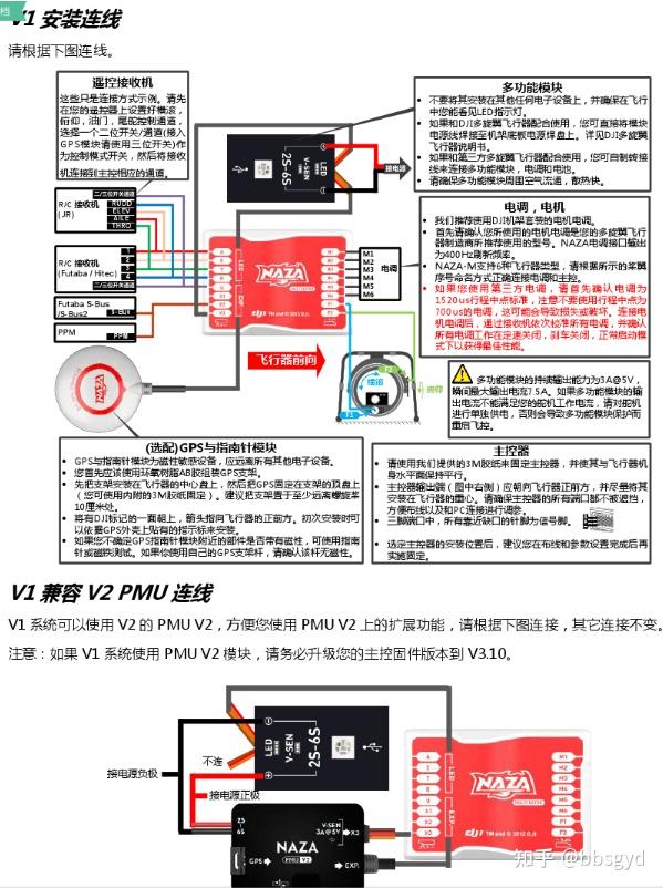 大疆naza-m v2飞控调参备忘录