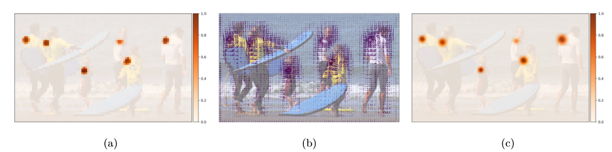 姿态估计-openpiapaf 姿态估计-openpiapaf