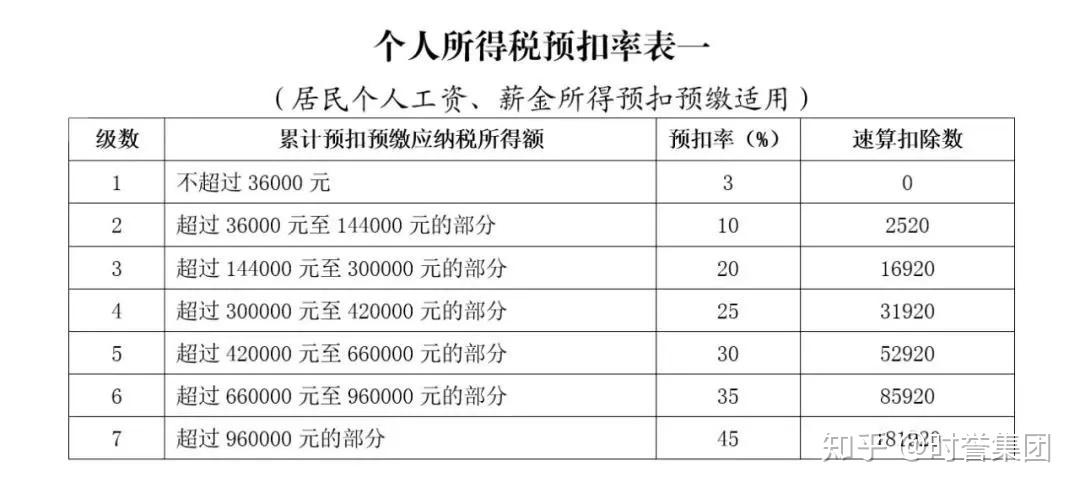 v2-df35369eec86ca317fe0ab12c4562fb2_r.jpg