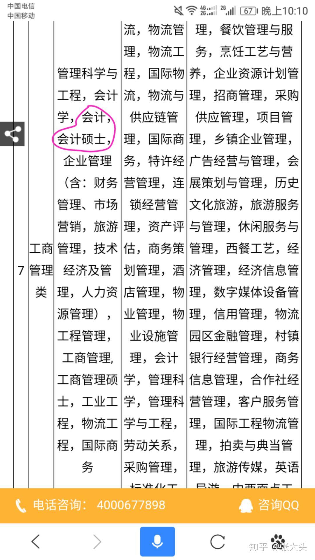 会计专硕报考公务员有什么限制?