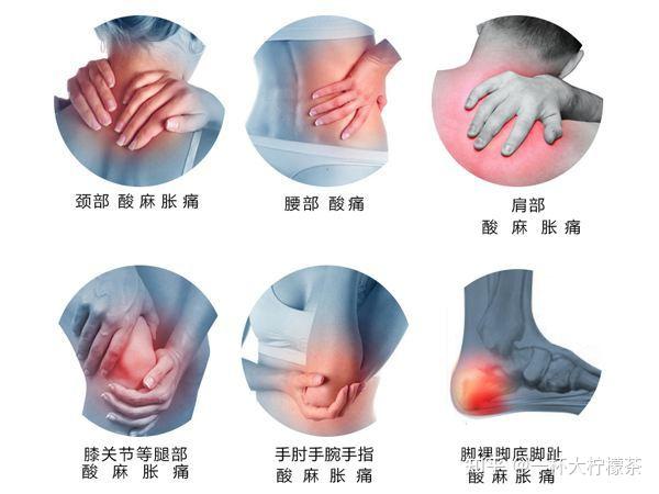 全身骨头疼图片