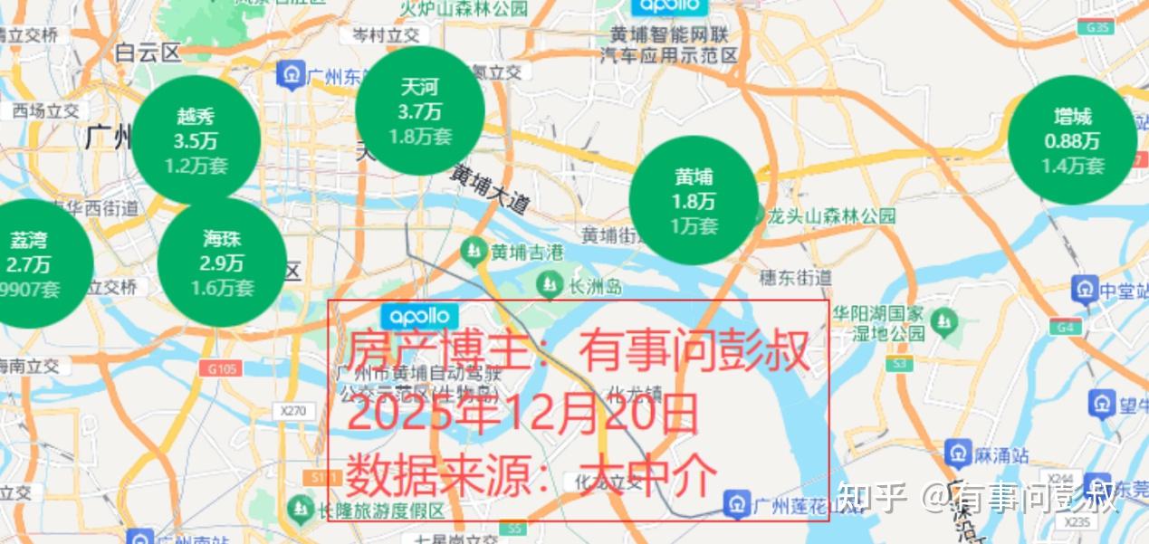 第二波救楼市来了，楼市开始沸腾了！ - 知乎