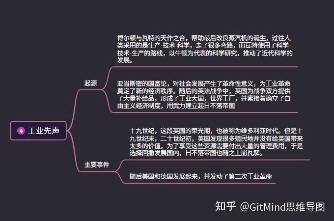 《大国崛起》分集剧情思维导图