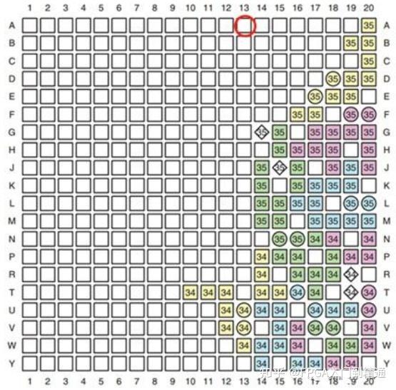 Fpga 
