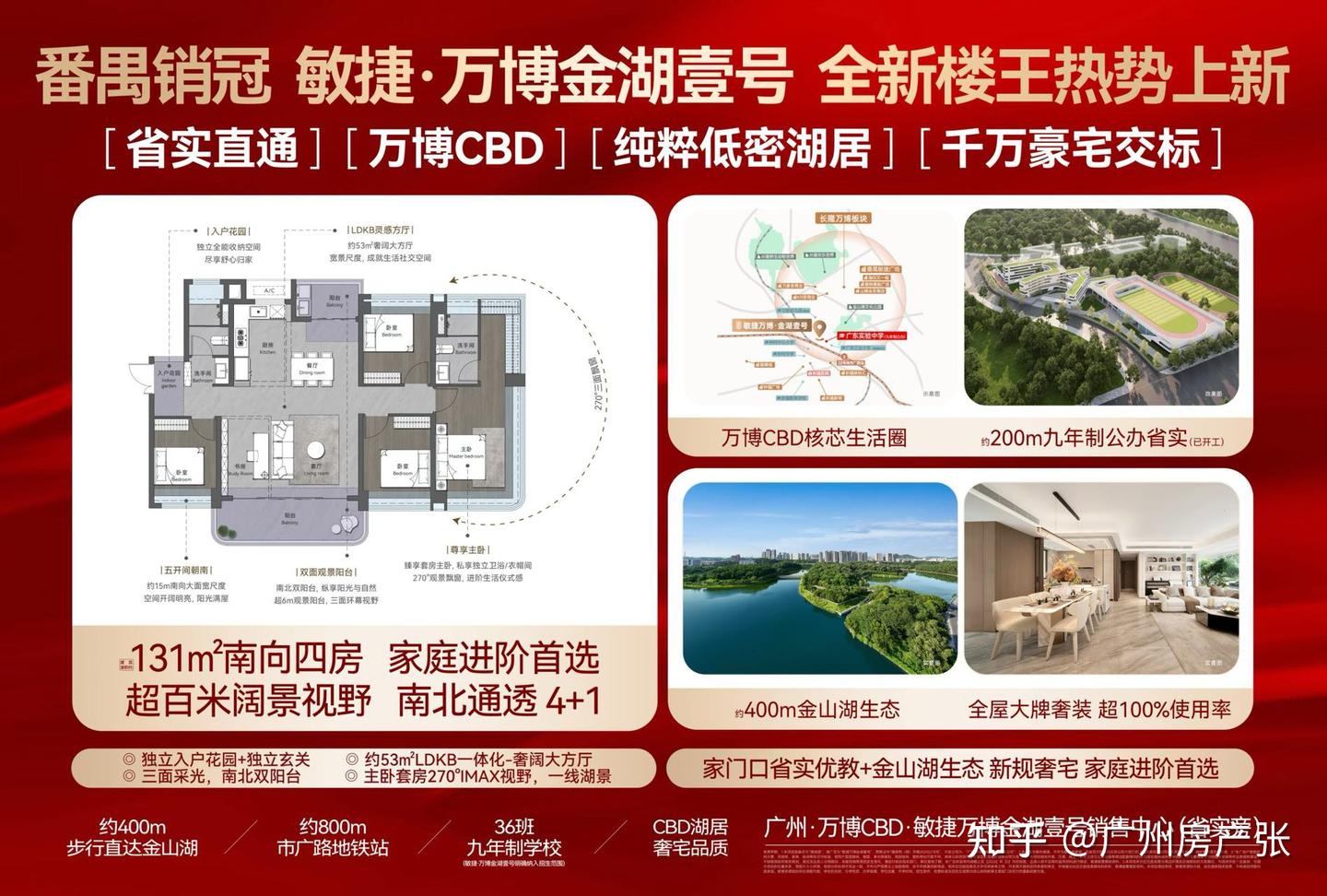 26年5月广州楼市全面盘点!五一后市场走势清晰,全市热门楼盘真实行情汇总 - 知乎