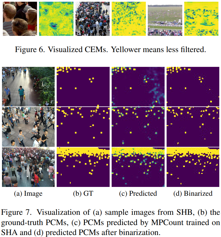 [CVPR2024] Single Domain Generalization for Crowd Counting 人群计数的单领域泛化 - 知乎