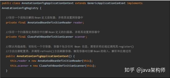 Spring源码解析 五 从源码深处体验spring核心技术 基于注解的ioc初始化 知乎