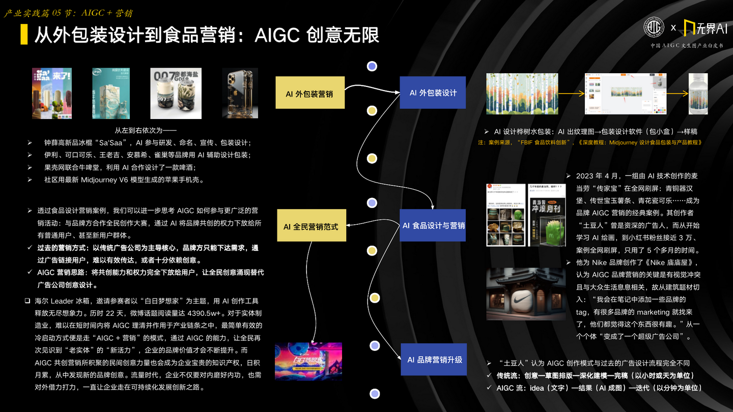 中国AIGC文生图产业白皮书2023 - 知乎