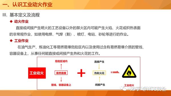 PPT | 【课件】动火作业安全培训 - 知乎