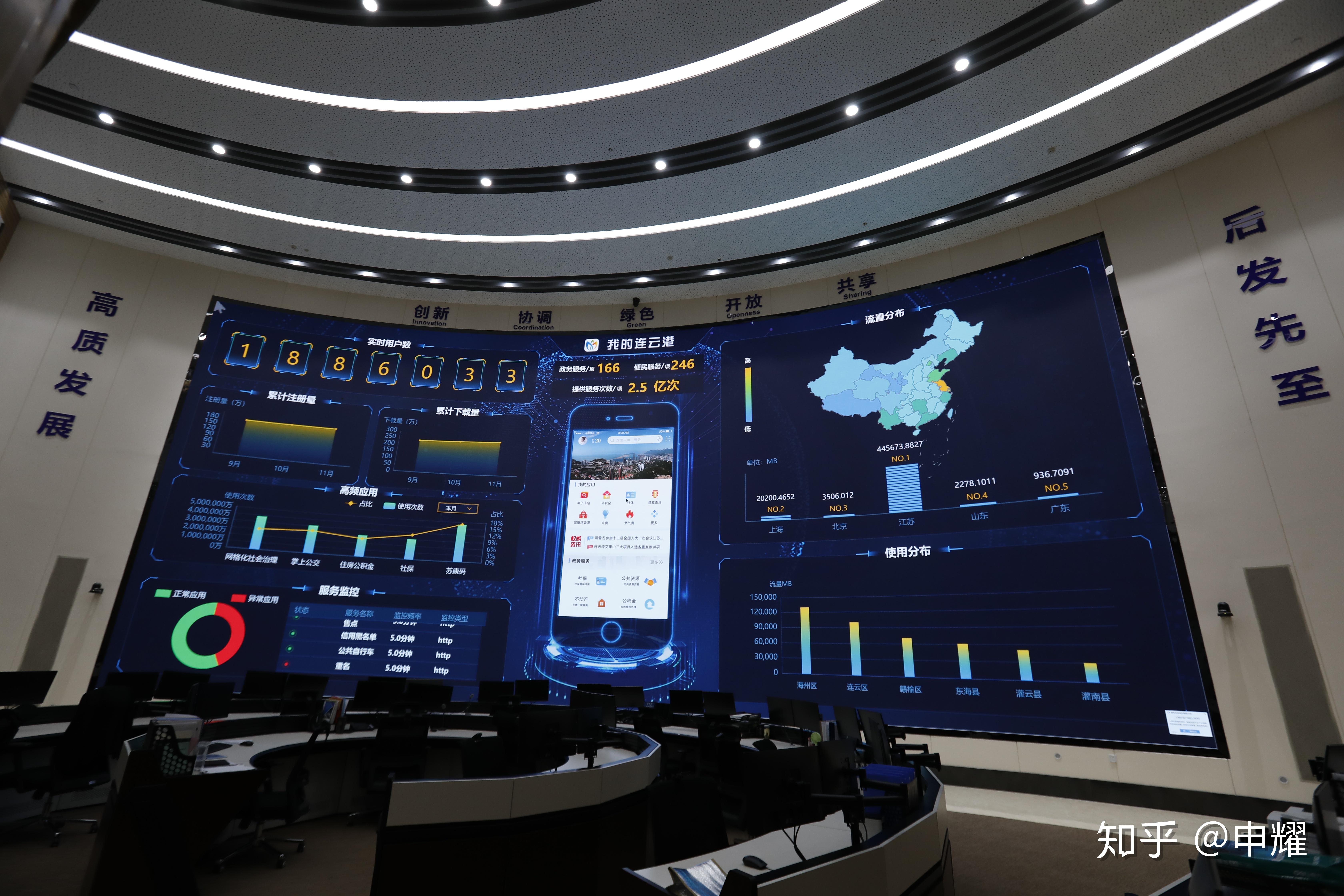 从一座城市政务服务爆款app看新型智慧城市连云港模式