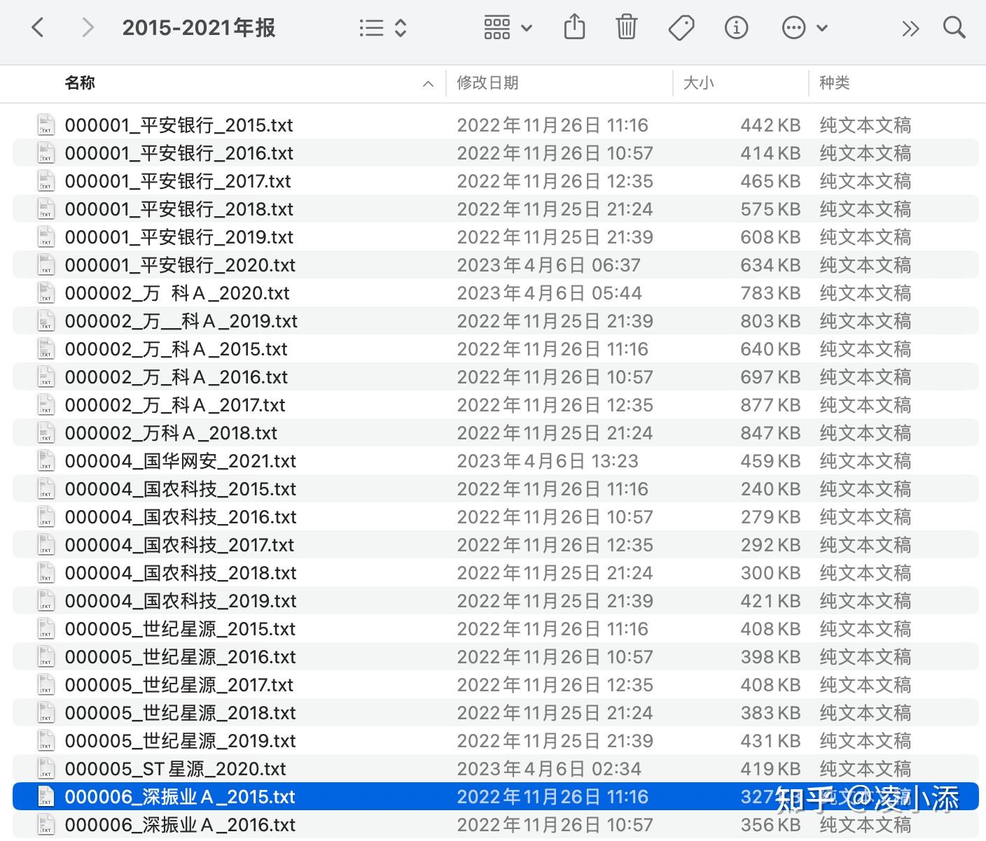 python 2 pdf txt 2010 2021 TXT 