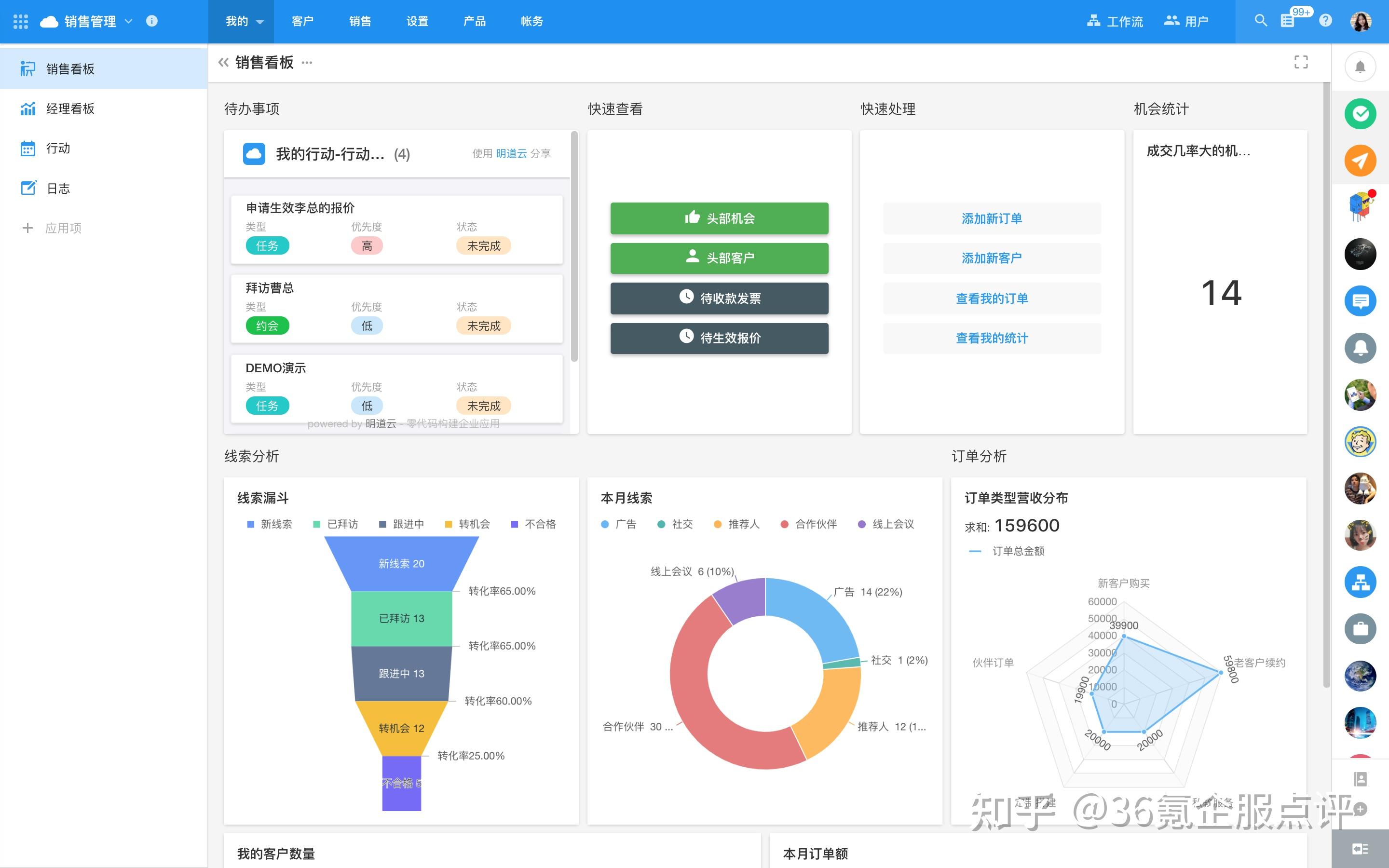 启效云、简道云、氚云、易搭、钉钉、明道云、伙伴云、轻流、得帆云哪个低代码平台最好用? - 【启效云低代码平台】快速自主创建各类企业数字化管理系统