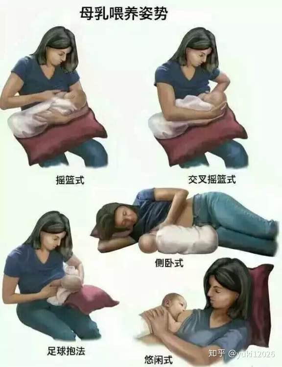 母亲婴儿的头与身体呈一条直线抱婴儿的四个要点:有些宝宝吃奶的时候