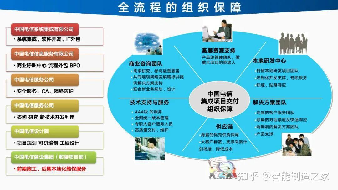 网站方案书_it电子网站建设解决方案_电子方案公司是做什么的