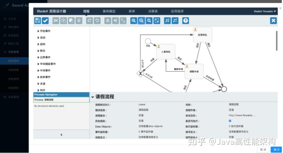 太强了,推荐7个牛哄哄 Spring Cloud 实战项目,拿来即用(附源码) - 知乎