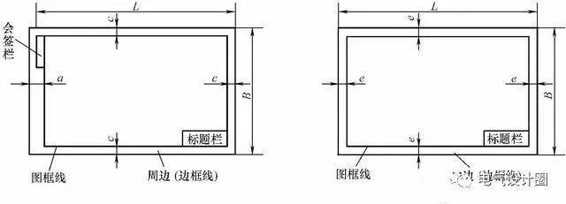 一,建築工程圖的格式與幅面尺寸