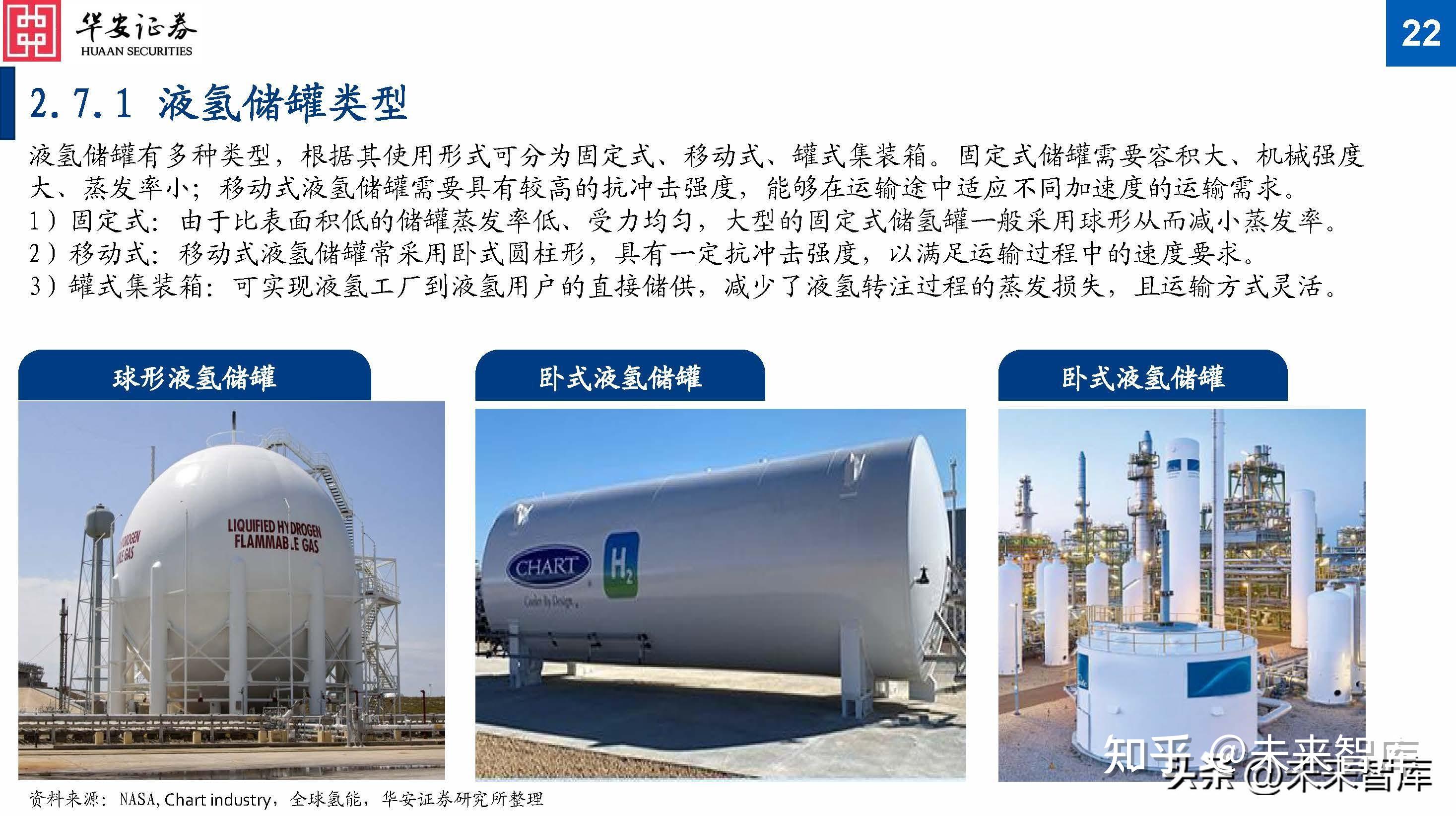 本报告前瞻性、适时性地对航空煤业的发展背景、供需情况、市场规模、竞争格局等行业现状进行分析