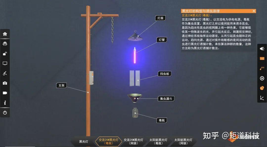 【高中生物】沉浸式学习黑光灯的诱捕原理,直观立体地观察与探究 - 知乎