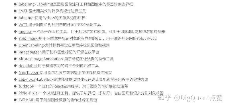 数据标注:AI背后的人工力量 - 知乎