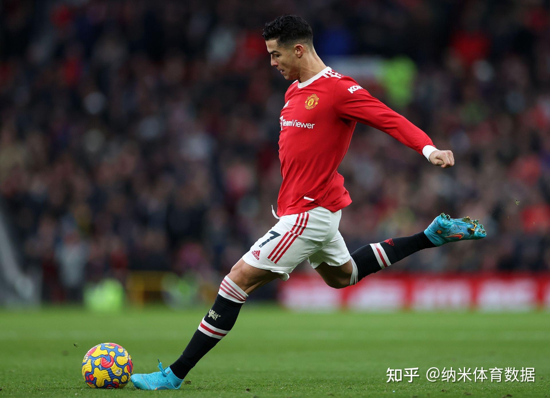 c罗(葡萄牙/曼联)——58个任意球破门