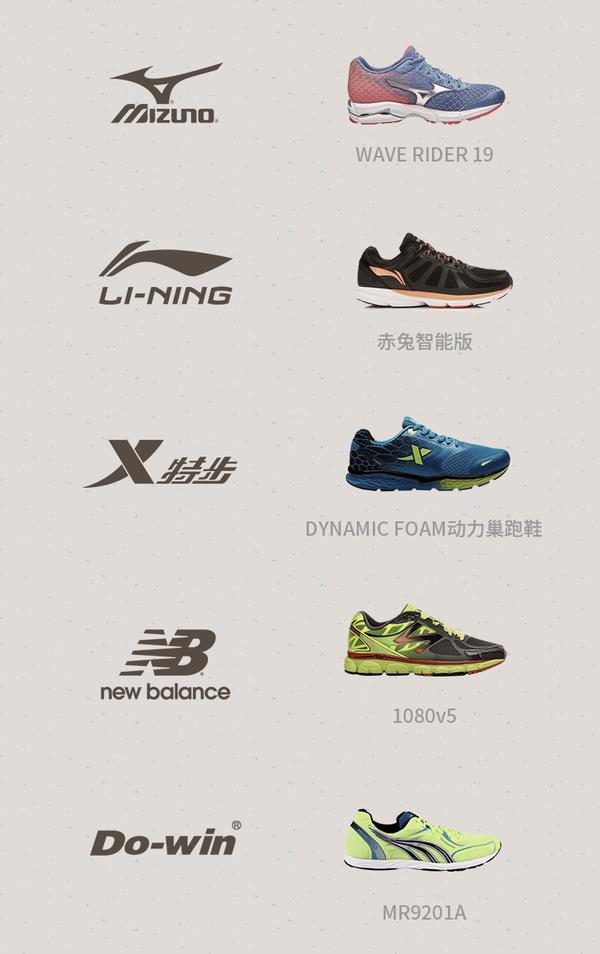 运动鞋的所有品牌标志图片