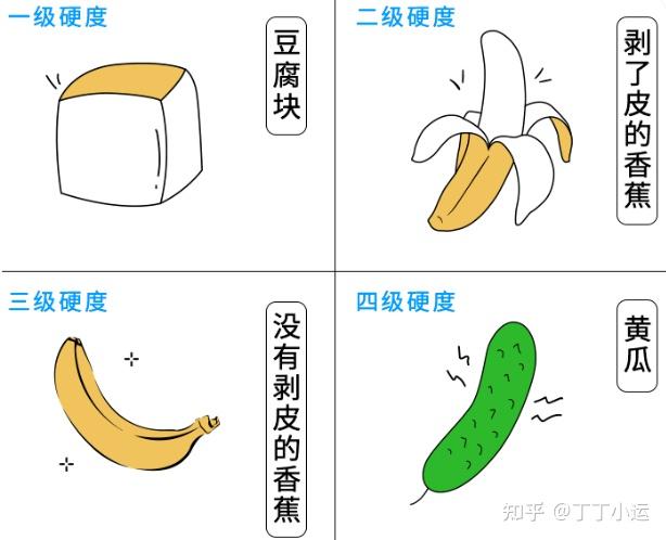 关键时刻就疲软7种方法教你活如钢铁直男