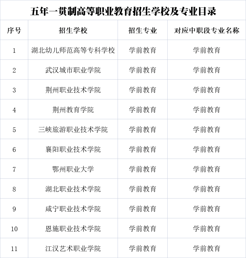 浙江職業體育技術學院官網_浙江體育職業技術學院幾塊金牌_浙江體育職業技術學院