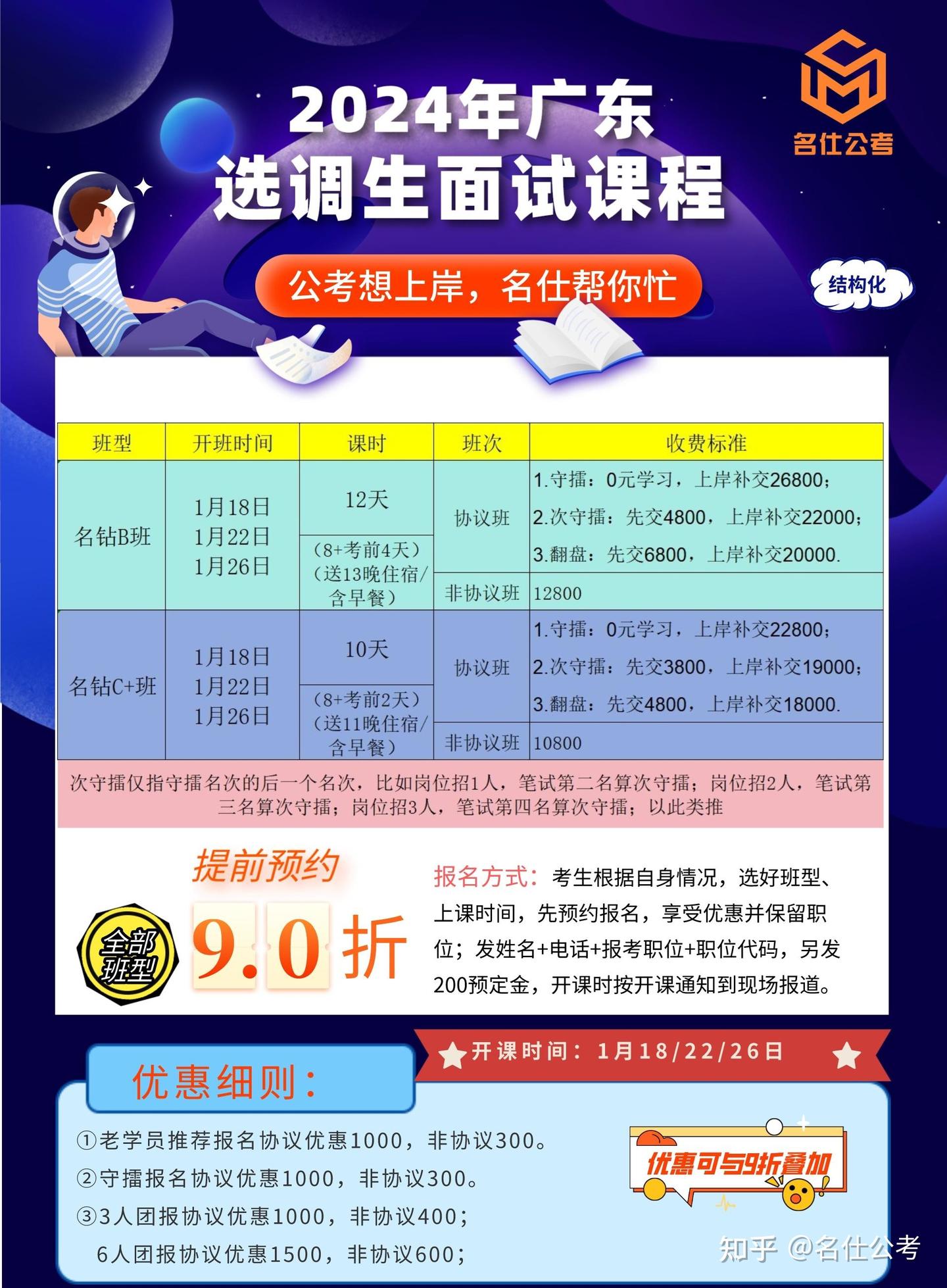 名仕公考| 2024年广东省选调优秀大学毕业生江门考区资格审核和面试等事项公告 - 知乎