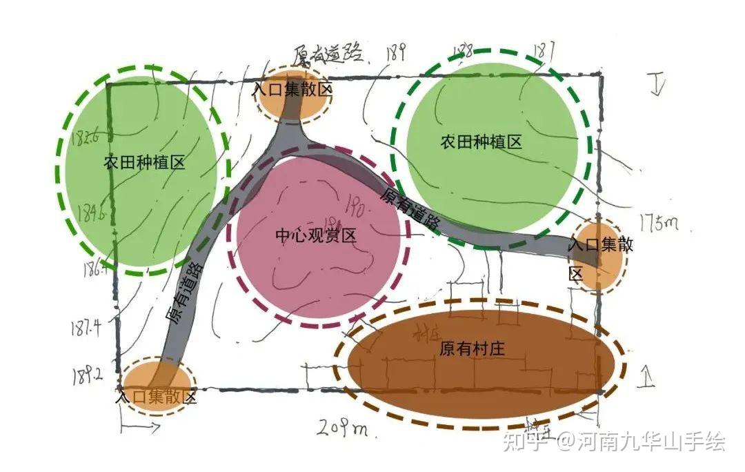 河南农业大学风景园林快题设计真题解析