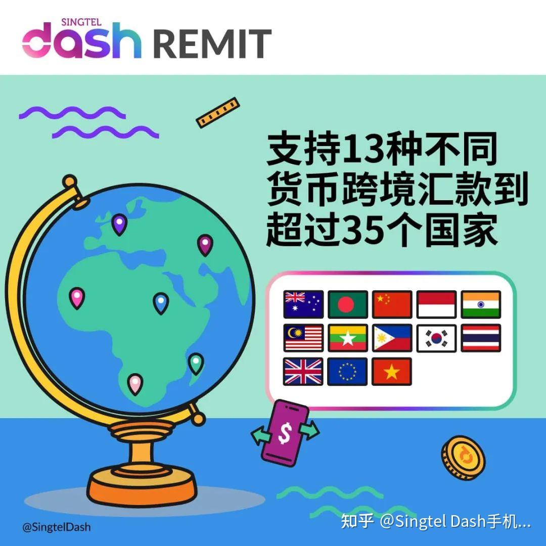 警惕高利息诱惑与私下换汇，Dash Remit以合规安全守护您的每一分血汗钱！ - 知乎