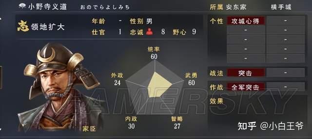 日本战国非主流武家史（27）——小野寺氏 知乎