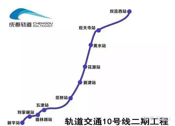 更远期的规划有地铁12号线及地铁21号线通往新津,主要串联双流机场和
