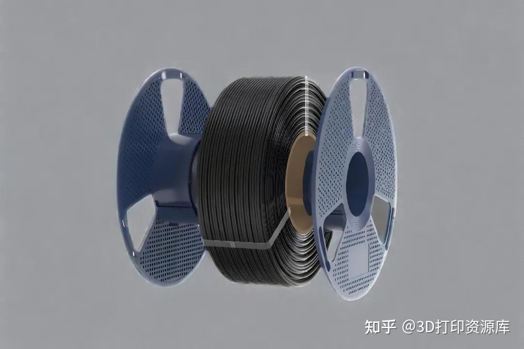 3D打印材料厂“卷”线盘?这,就对了!三绿推出第三代可拆卸线盘 - 知乎