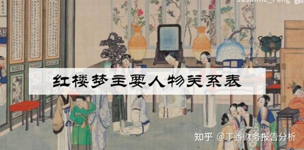红楼梦人物关系图(红楼梦四大家族主要人物关系图) - 知乎