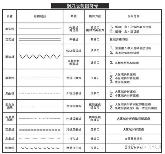 印刷定做包裝盒_寧德臺歷印刷定做廠家_印刷廣告?zhèn)愣ㄗ?/></p>
<p style=