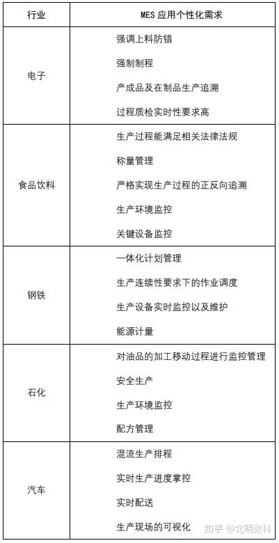 厂机械设备维修工资高吗_厂机械零件被人偷走怎么办_机械厂的erp