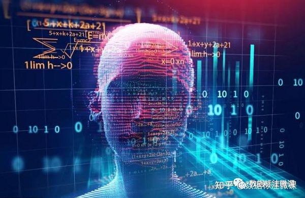 基本指南丨数据标注过程中如何确保标注质量 - 知乎