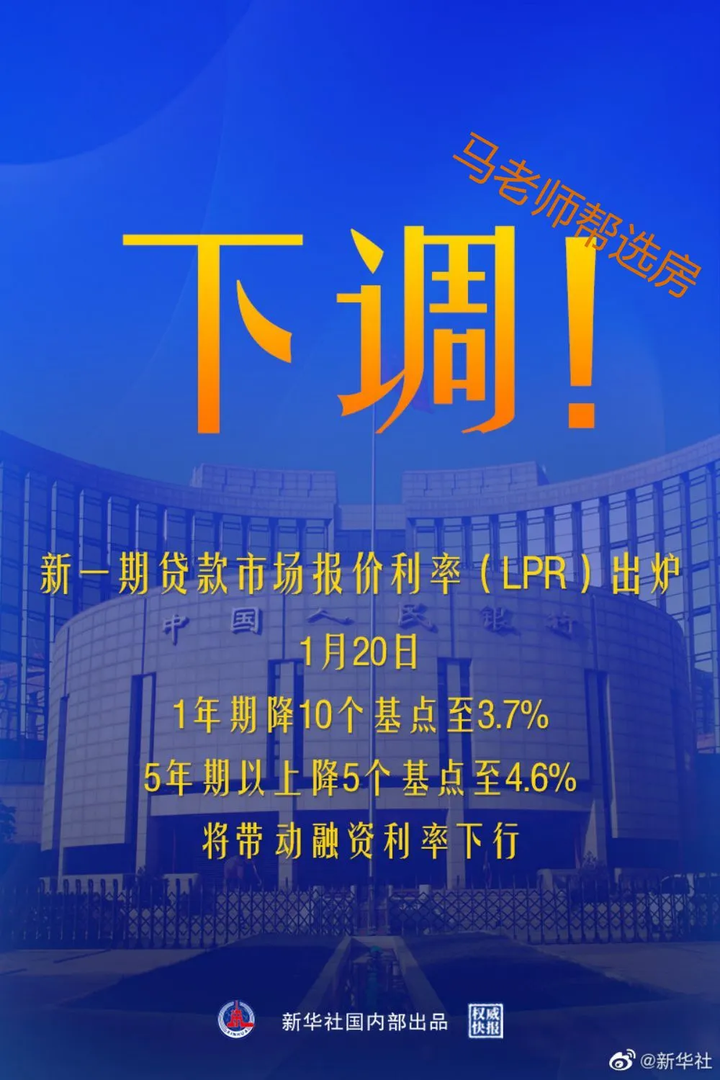 追政策 || 房贷利率下降,30元之外是楼市信心的提振! - 知乎