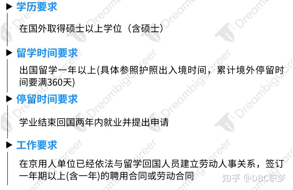 北京“零门槛落户”名单公布:38所美国大学上榜,英国G5竟不被认可? - 知乎