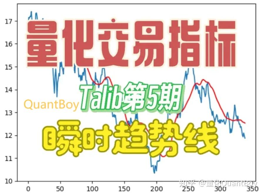  ht trendline talib 5 