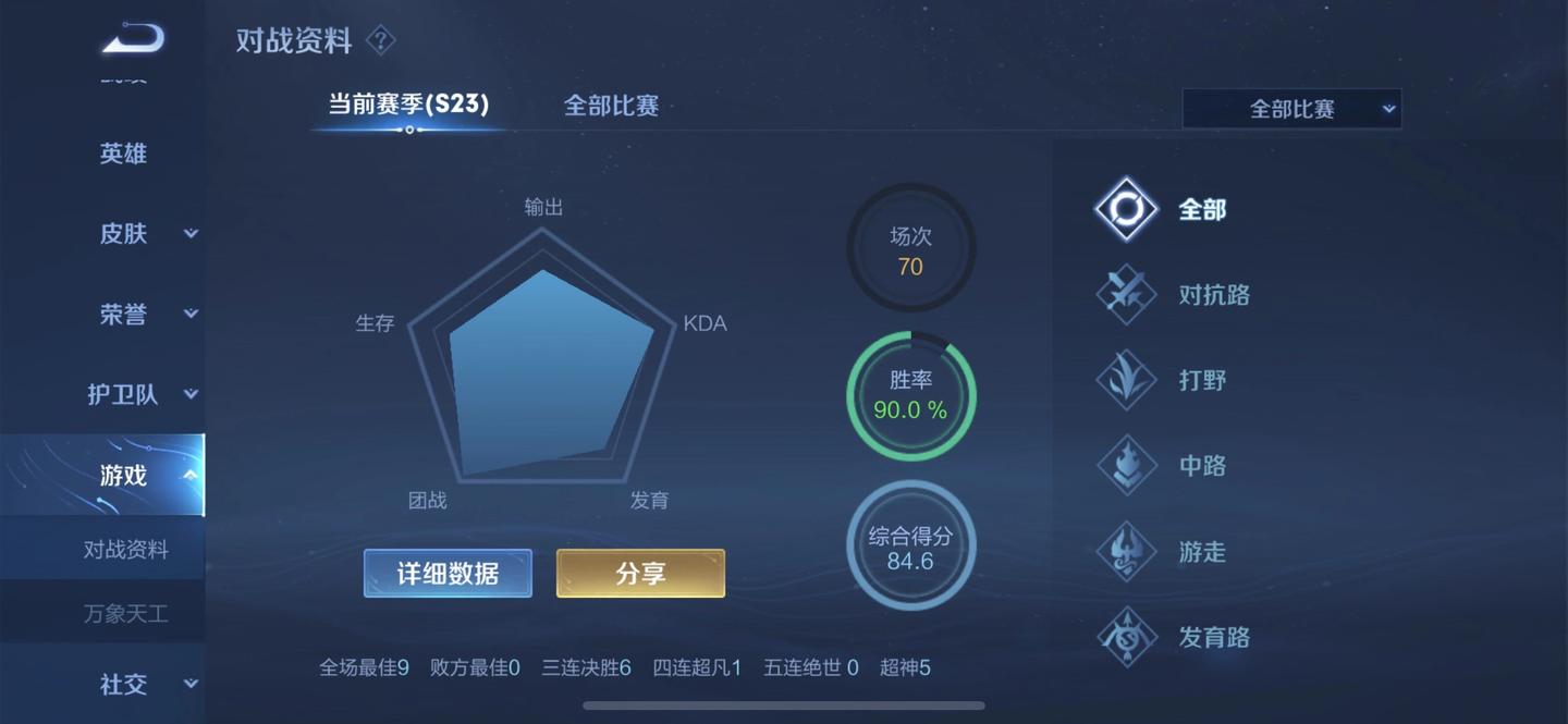 王者荣耀：浅谈代练心酸(亲身经历) - 知乎